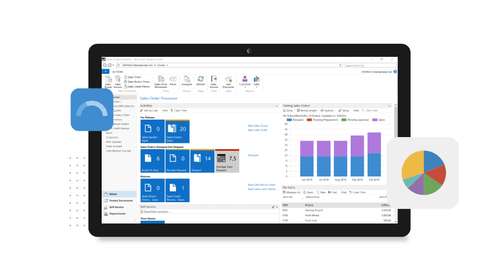 Microsoft Dynamics NAV felület